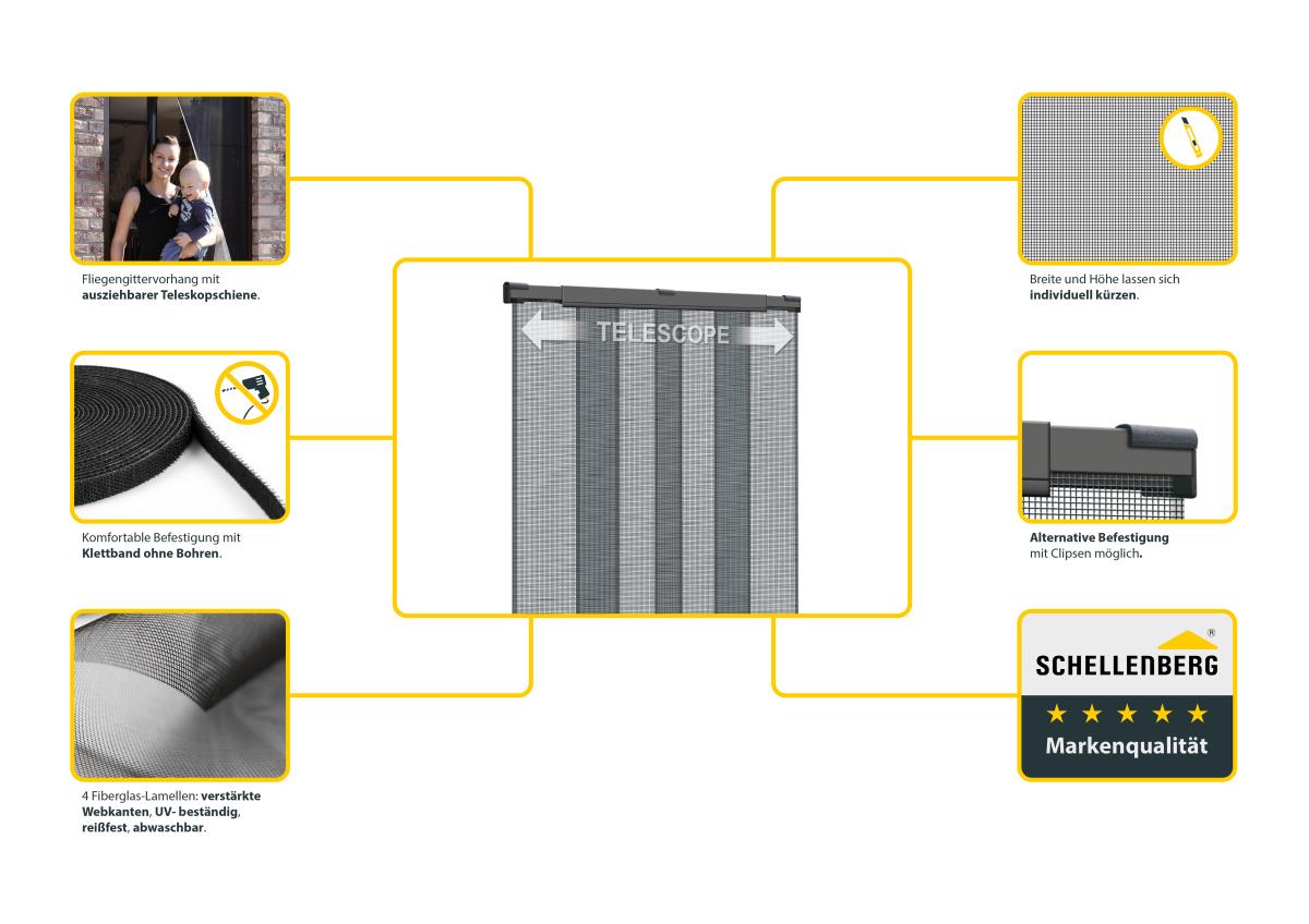 Schellenberg Tür Fliegengitter Teleskopvorhang 105-130 x 250 cm Breite  verstellbar anthrazit