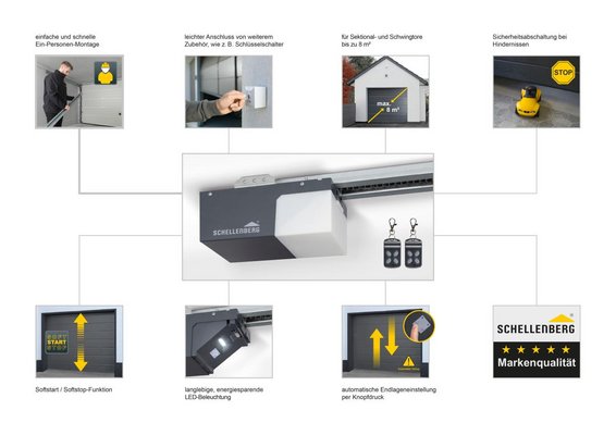 DRIVE Action | Garagentore einfach motorisieren und steuern | Alfred